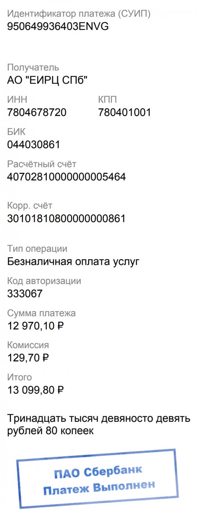 Возможно вы стали жертвой мошенников