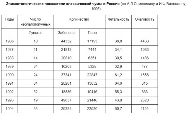 «171 рубль за корову»: жители трёх сёл Новосибирской области продолжают бунтовать против массового забоя скота
