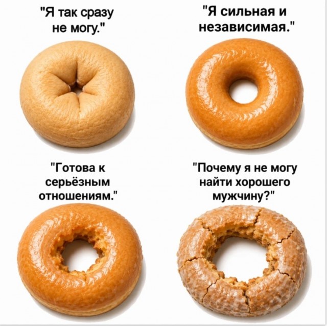 Всё россиянки массово записываются на «тюнинг писи»