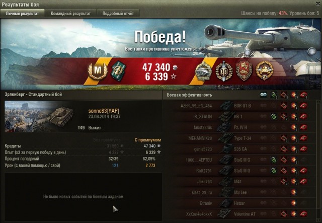 Wargaming 13