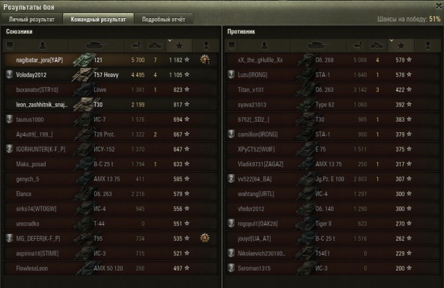 Wargaming 18
