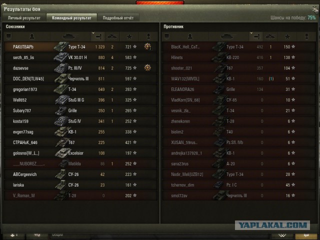 Wargaming 23