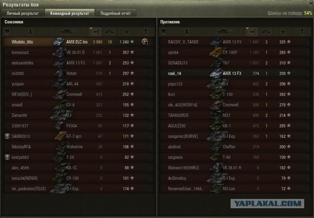 Wargaming 27