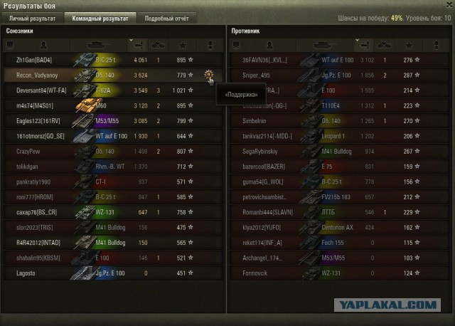 Wargaming 34