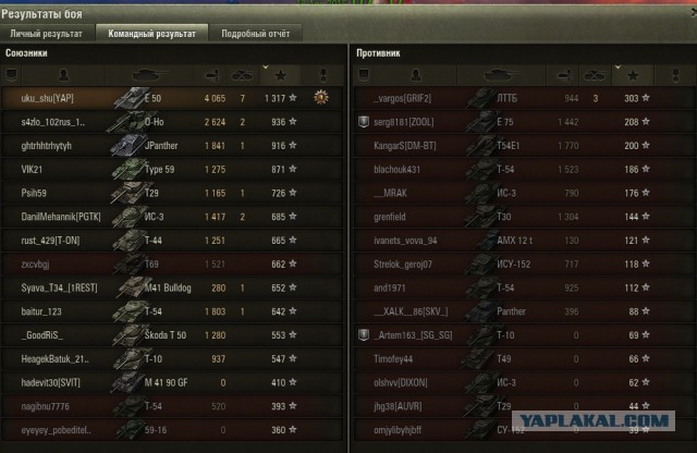Wargaming 34