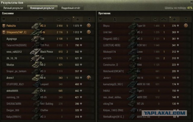 Wargaming 36