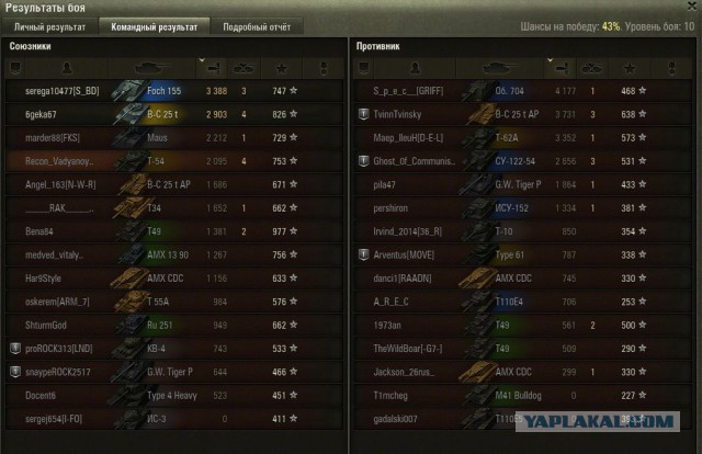 Wargaming 37