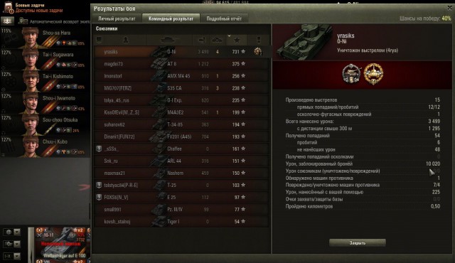 Wargaming 40