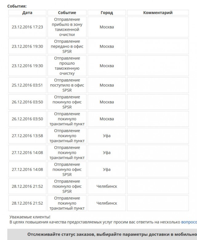 Что с посылками?