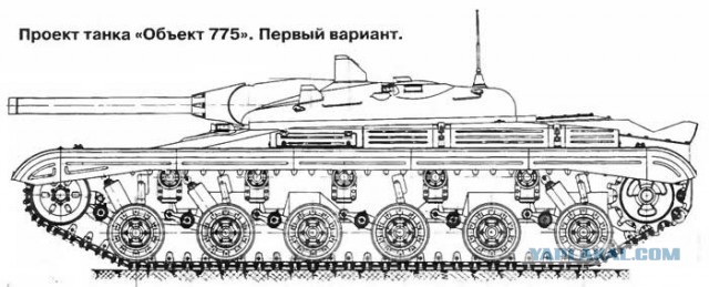 Поиграем в циферки?