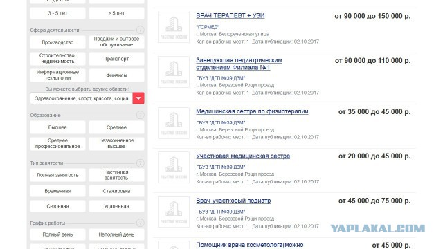 Средняя по экономике зарплата медиков, говорите...
