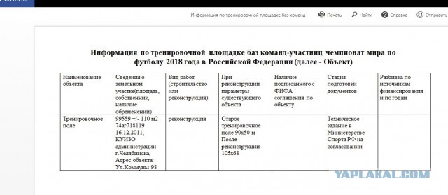 Газзаев благословил Путина на прямой линии и разошелся на мемы