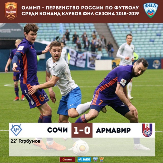 Чемпионат России по футболу 2018-2019(часть Vlll)