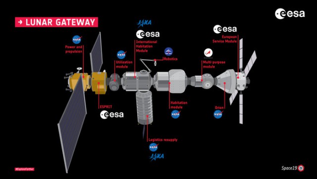 NASA: США планируют высадить людей на Луну к 2028 году