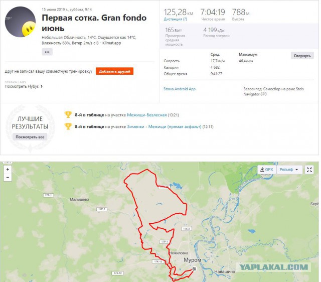 Бегун на длинные дистанции 100+ км, ощущения