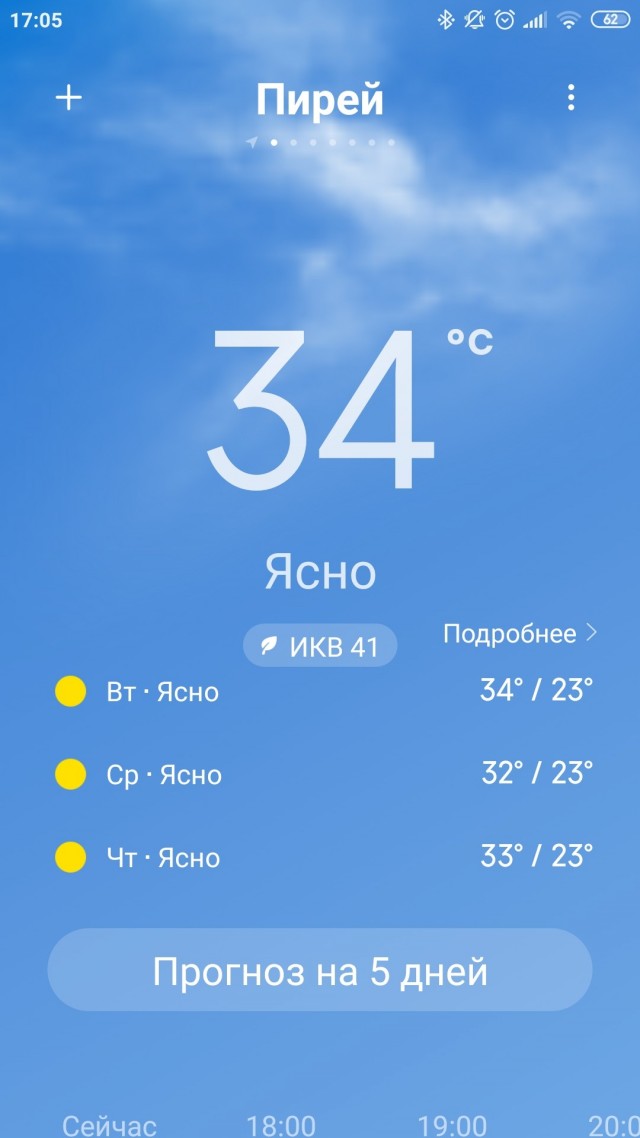 Кто как переносит жару?