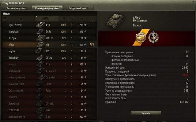 Wargaming 2