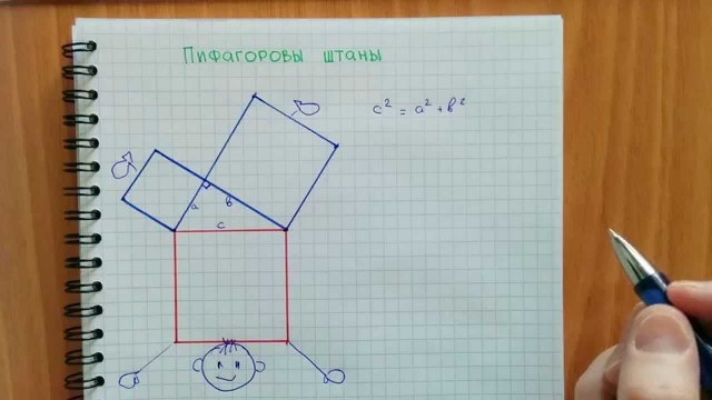 Анадырь