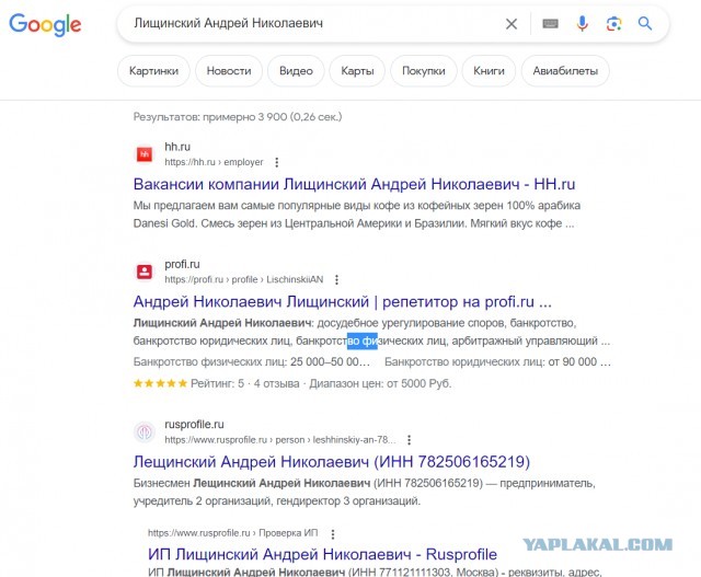 Лищинский Андрей Николаевич - извращенец и вор!⁠⁠