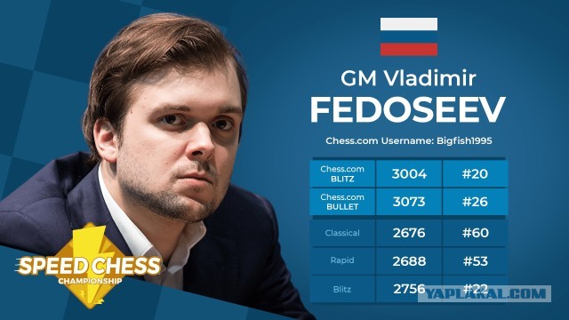 Федосеев становится словенским шахматистом: 'Я не хочу играть за Россию'