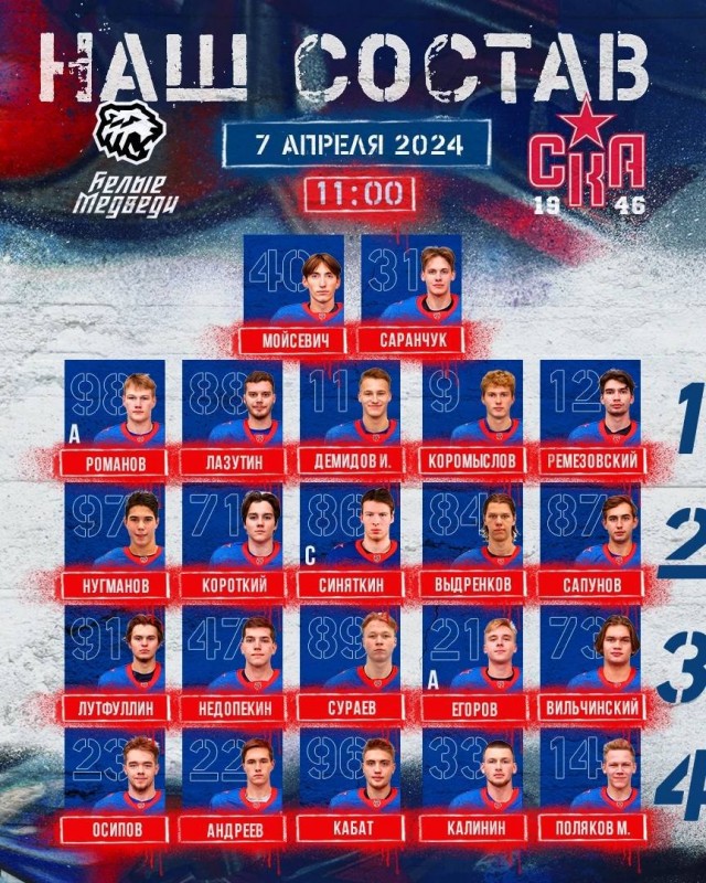 Веселее вы в хоккее*