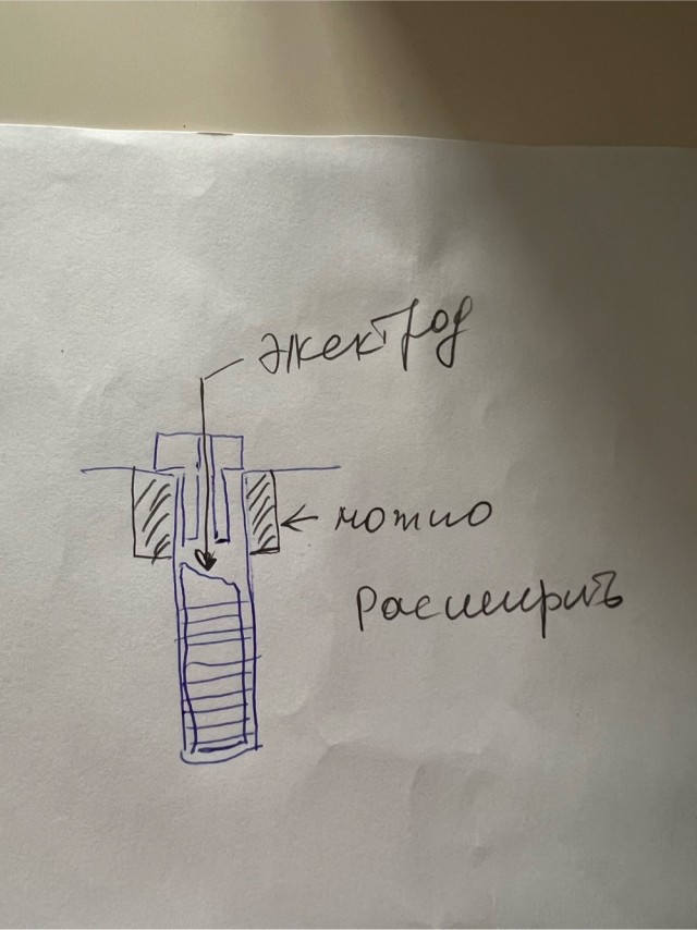 Стронуть с места прикипевшую гайку или болт теперь не проблема