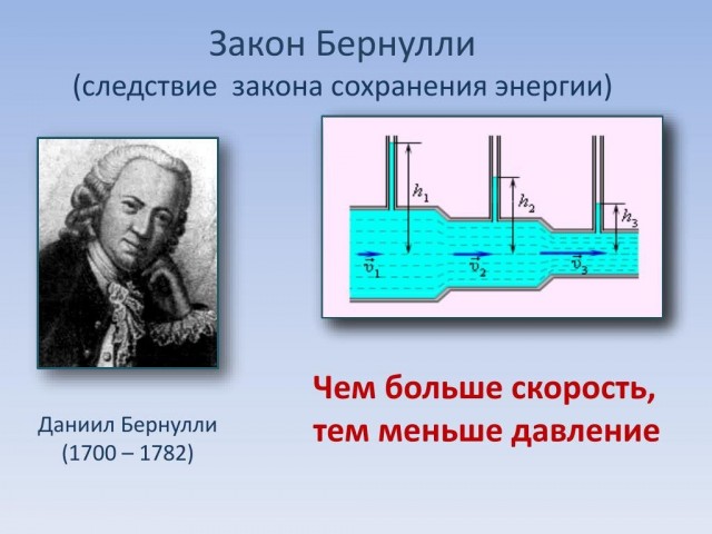 Рисунок сына