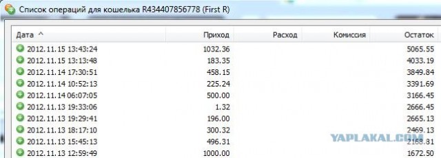 Уметь жить. Оля из деревни мечтает о детях и...