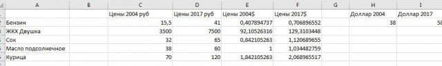 Что происходит с эмигранткой Натальей Ветлицкой