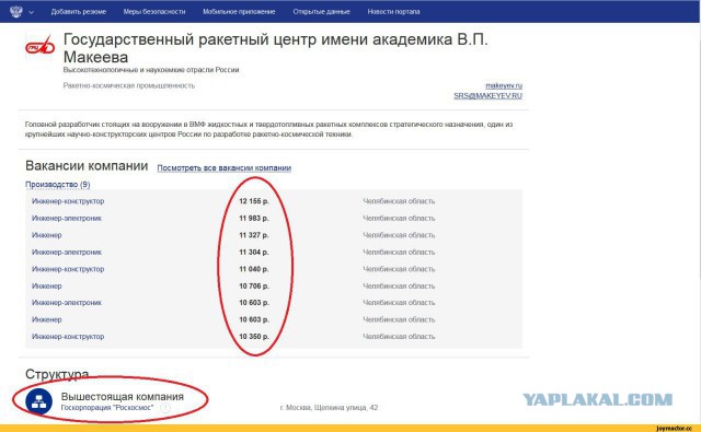 Россия возобновила разработку многоразовой ракеты