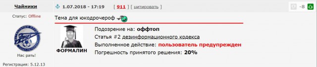 Чемпионат Мира по футболу. Россия 2018 (часть 4)