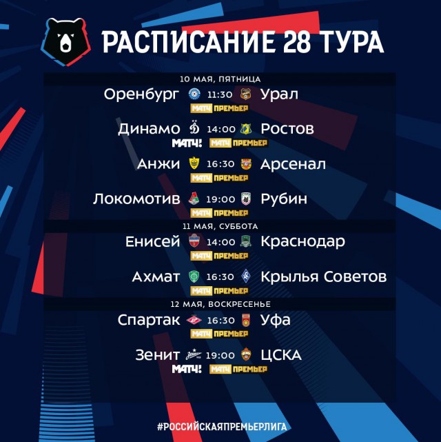Чемпионат России по футболу 2018-2019( часть X)