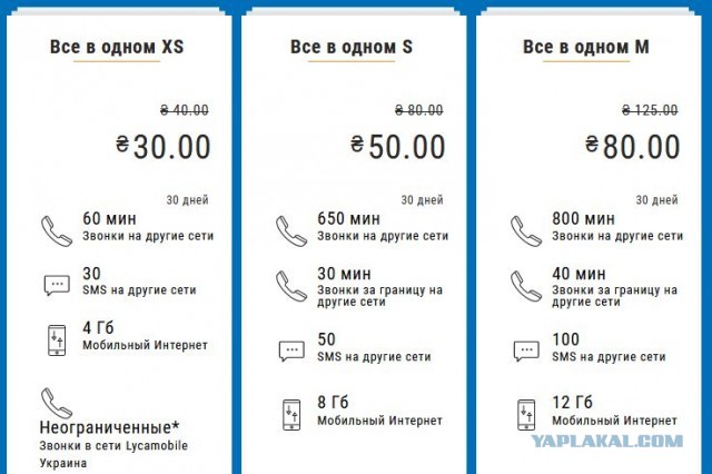В России начала дорожать мобильная связь
