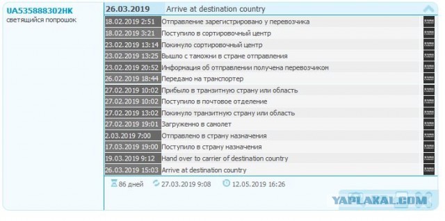 Почта РФ. Теперь воруем законно?