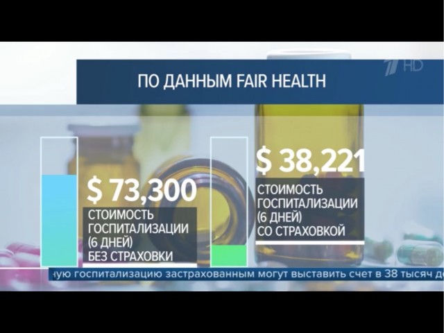 В США заболевшие коронавирусом могут заплатить от $38000 до $73000 за неделю госпитализации