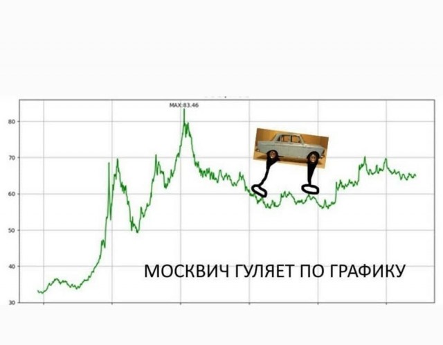 Забавные шутки, картинки и фразы из этих ваших интернетов