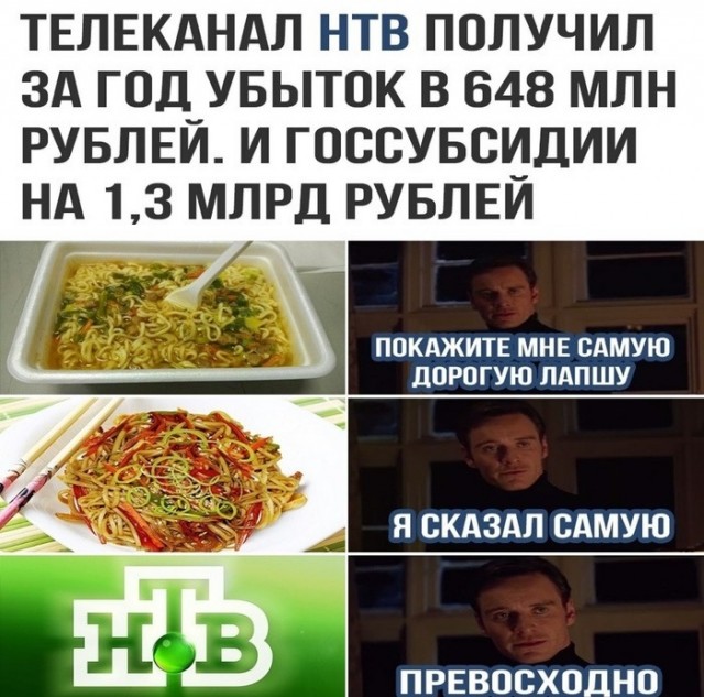 Так себе картинки 06.03.21