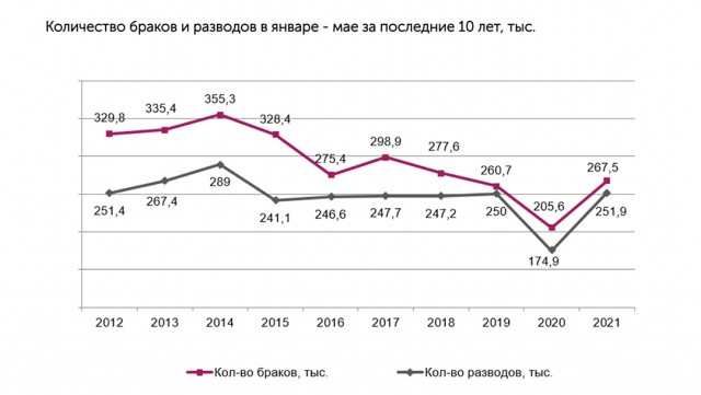 15 лет слито в унитаз. Ничто не вечно под луной