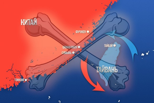 Война за Тайвань