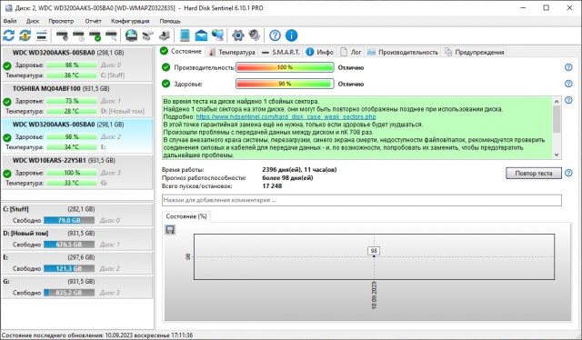 У кого сколько отходили HDD и были ли они качественные