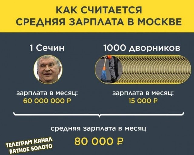 Мы богаты, как никогда, но как никогда далеки от жилья