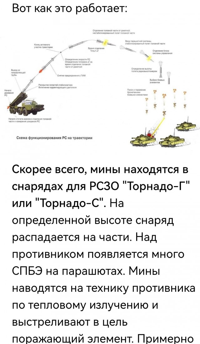 Вот это скорость. Будто лазер.