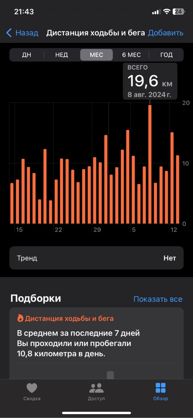 Маленькая победа над своей ленью