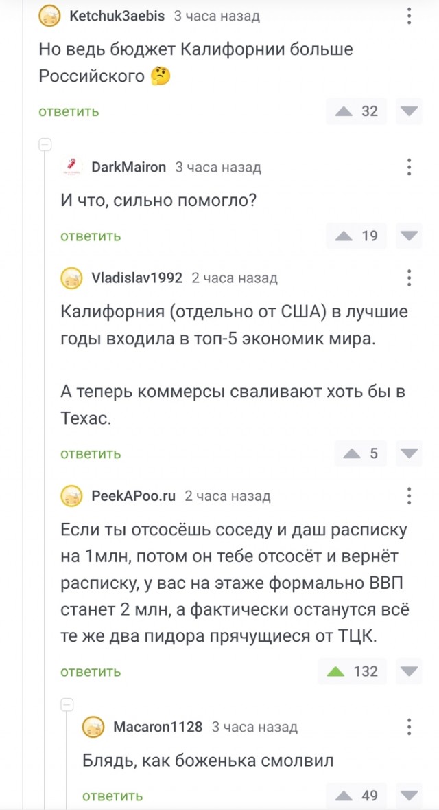 Коротко о политэкономии