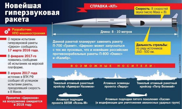 Стало известно, каким будет ответ России на захват «Маринеры».