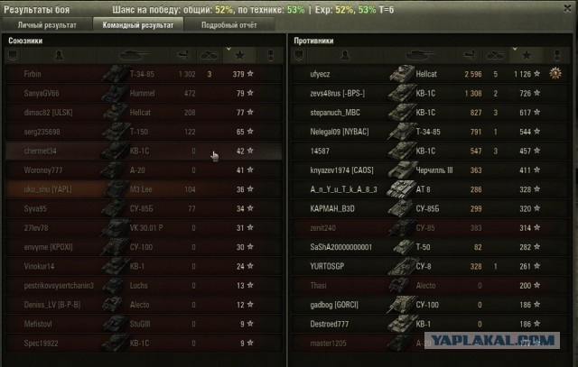 Wargaming 6