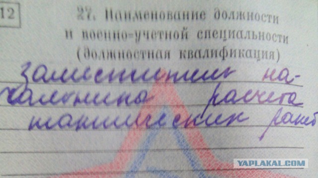 А у кого какая в военнике специальность?
