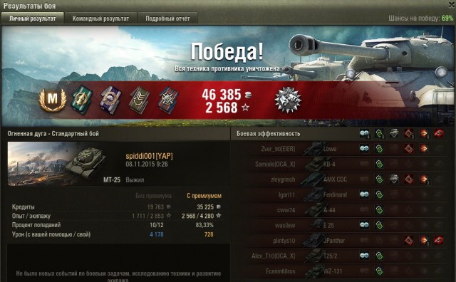 Wargaming 29