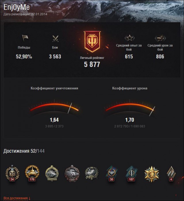 Wargaming 34