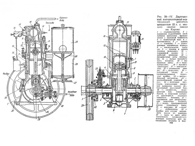 Трактор и вундервафля